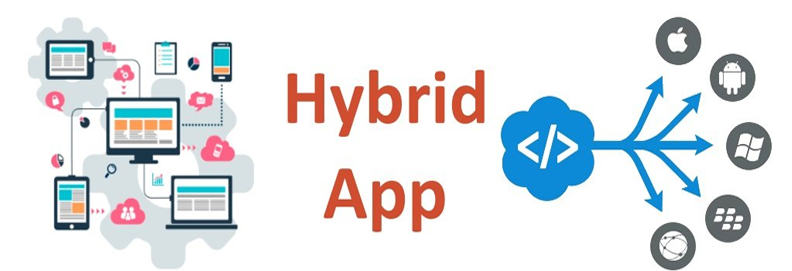 Hybrid app development